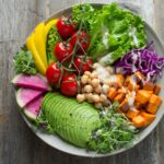 Ultra-Processed Foods Diet