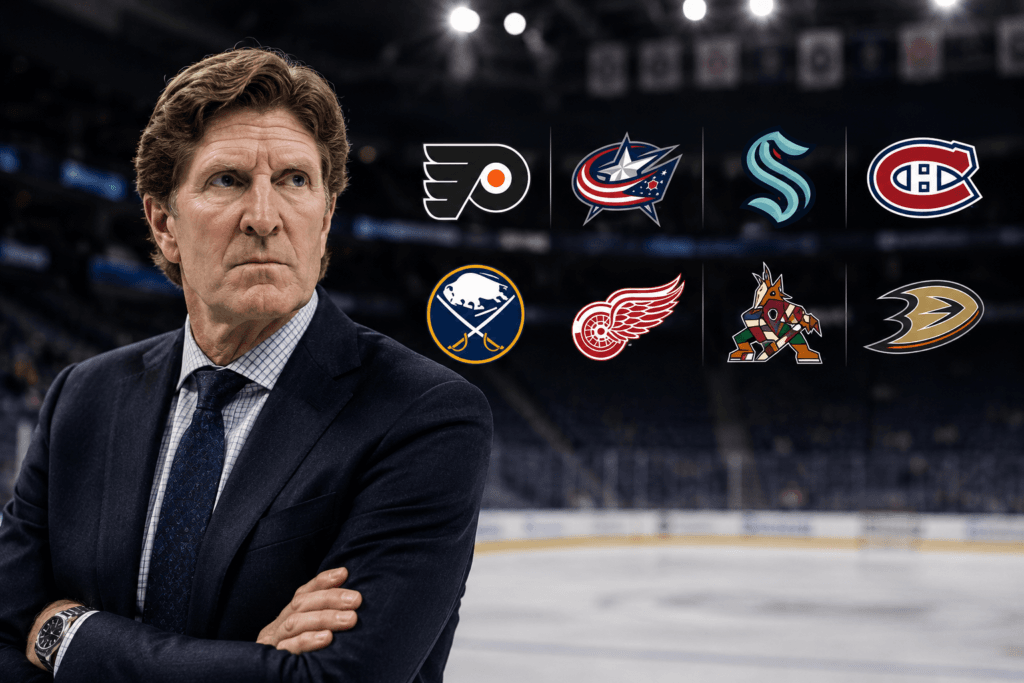 Mike Babcock standing arms crossed in an arena, alongside logos of eight potential NHL destinations including the Sabres, Red Wings, and Flyers