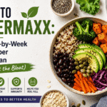 How to Fibermaxx:
